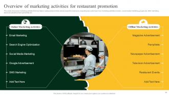 Strategies To Increase Footfall And Online Orders Of Restaurant Powerpoint Presentation Slides Customizable Analytical