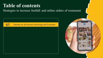Strategies To Increase Footfall And Online Orders Of Restaurant Powerpoint Presentation Slides Compatible Analytical