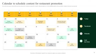 Strategies To Increase Footfall And Online Orders Of Restaurant Powerpoint Presentation Slides Impressive Analytical