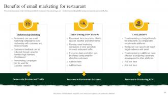 Strategies To Increase Footfall And Online Orders Of Restaurant Powerpoint Presentation Slides Content Ready Professionally