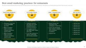 Strategies To Increase Footfall And Online Orders Of Restaurant Powerpoint Presentation Slides Downloadable Professionally