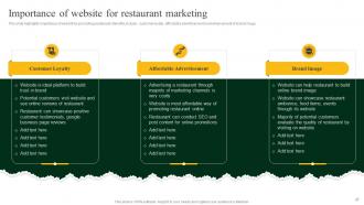 Strategies To Increase Footfall And Online Orders Of Restaurant Powerpoint Presentation Slides Professional Professionally