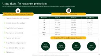 Strategies To Increase Footfall And Online Orders Of Restaurant Powerpoint Presentation Slides Captivating Professionally