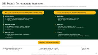 Strategies To Increase Footfall And Online Orders Of Restaurant Powerpoint Presentation Slides Adaptable Professionally