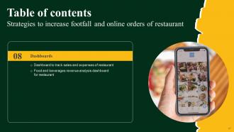 Strategies To Increase Footfall And Online Orders Of Restaurant Powerpoint Presentation Slides Image Multipurpose