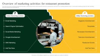 Strategies To Increase Footfall And Online Overview Of Marketing Activities For Restaurant Promotion