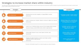 Strategies To Increase Market Share Within Industry Dominating The Competition Strategy SS V