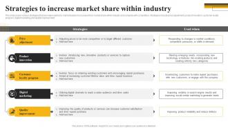 Strategies To Increase Market Share Within Industry Market Leadership Mastery Strategy SS