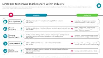 Strategies To Increase Market Share Within Industry The Ultimate Market Leader Strategy SS