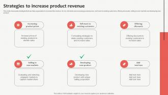 Strategies To Increase Product Revenue Customized Product Strategy For Niche