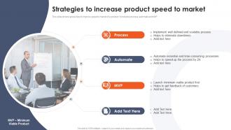 Strategies To Increase Product Speed To Market
