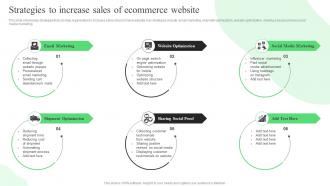 Strategies To Increase Sales Of Ecommerce Website Strategic Guide For Ecommerce