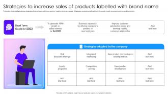 Strategies To Increase Sales Of Products Labelled Marketing Tactics To Improve Brand