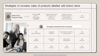 Strategies To Increase Sales Of Products Labelled Strategic Marketing Plan To Increase