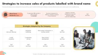 Strategies To Increase Sales Of Products Labelled With Guide To Boost Brand Awareness For Business Growth