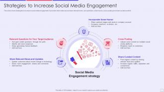 Strategies to increase social media engagement