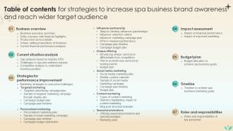Strategies To Increase Spa Business Brand Awareness And Reach Wider Target Audience Complete Deck Strategy CD V Downloadable Good