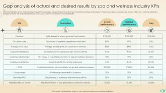 Strategies To Increase Spa Business Brand Awareness And Reach Wider Target Audience Complete Deck Strategy CD V Interactive Good