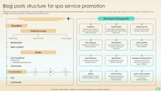 Strategies To Increase Spa Business Brand Awareness And Reach Wider Target Audience Complete Deck Strategy CD V Informative Unique