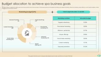 Strategies To Increase Spa Business Brand Awareness And Reach Wider Target Audience Complete Deck Strategy CD V Engaging Unique