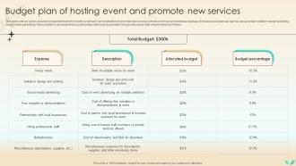 Strategies To Increase Spa Business Budget Plan Of Hosting Event And Promote New Strategy SS V
