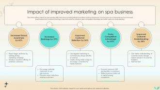 Strategies To Increase Spa Business Impact Of Improved Marketing On Spa Business Strategy SS V