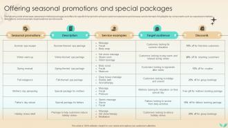 Strategies To Increase Spa Business Offering Seasonal Promotions And Special Packages Strategy SS V