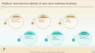 Strategies To Increase Spa Business Product And Service Details Of Spa And Wellness Strategy SS V