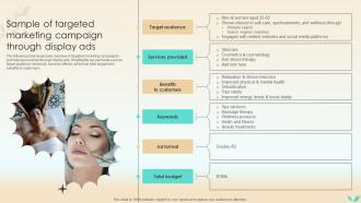 Strategies To Increase Spa Business Sample Of Targeted Marketing Campaign Through Strategy SS V