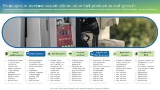 Strategies To Increase Sustainable Aviation Fuel Production And Growth