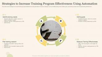 Strategies To Increase Training Program Effectiveness Using Automation