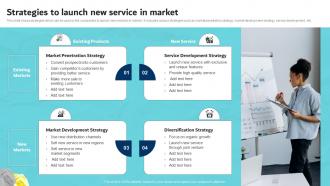 Strategies To Launch New Service In Market Digital Marketing Plan For Service