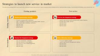 Strategies To Launch New Service In Market Social Media Marketing