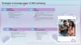 Strategies To Leverage Power Of SMS Marketing Text Message Marketing Techniques To Enhance MKT SS