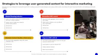 Strategies To Leverage User Generated Content For Interactive Marketing Comprehensive MKT SS V