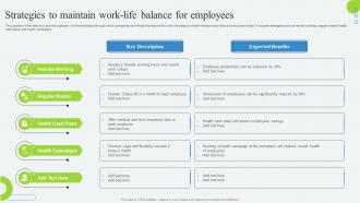 Strategies To Maintain Work-Life Balance For Employees Developing Employee Retention Program