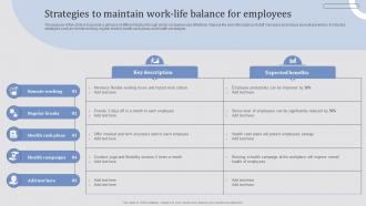 Strategies To Maintain Work Life Balance Effective Employee Retention Strategies
