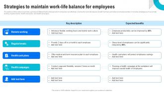 Strategies To Maintain Work Life Balance For Human Resource Retention Strategies For Business Owners