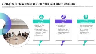 Strategies To Make Better And Informed Data Driven Data Driven Marketing For Increasing Customer MKT SS V