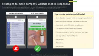 Strategies To Make Company Website Mobile Responsive Creative Startup Marketing Ideas To Drive Strategy SS V