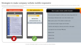 Strategies To Make Company Website Mobile Responsive Innovative Marketing Strategies For Tech Strategy SS V
