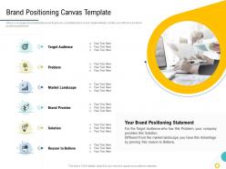 Strategies to make your brand unforgettable brand positioning canvas template ppt summary grid