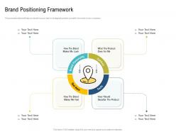 Strategies to make your brand unforgettable brand positioning framework ppt example