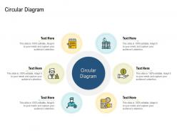 Strategies to make your brand unforgettable circular diagram ppt show files