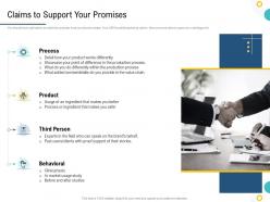Strategies to make your brand unforgettable claims to support your promises ppt graphic images
