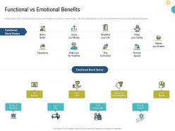 Strategies to make your brand unforgettable functional vs emotional benefits ppt information