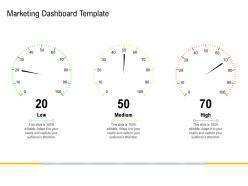 Strategies to make your brand unforgettable marketing dashboard template ppt summary