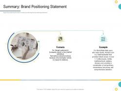 Strategies to make your brand unforgettable summary brand positioning statement ppt slideshow