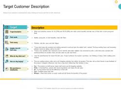 Strategies to make your brand unforgettable target customer description ppt background
