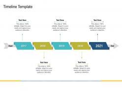 Strategies to make your brand unforgettable timeline template ppt tips